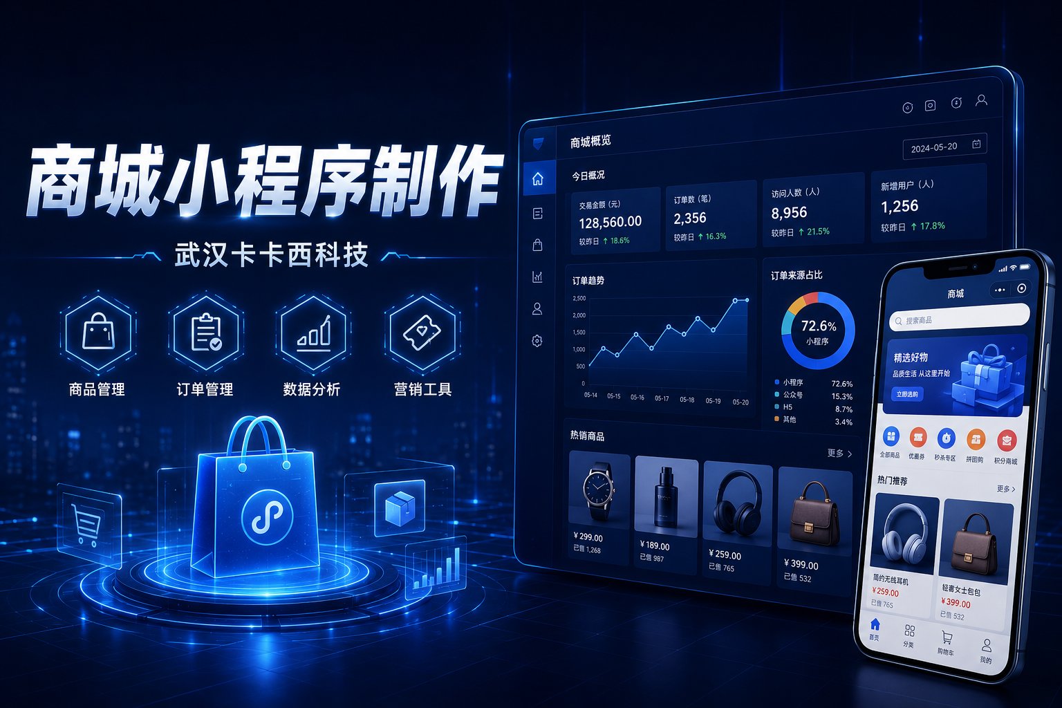 商城小程序开发费用透明化，避免高价陷阱