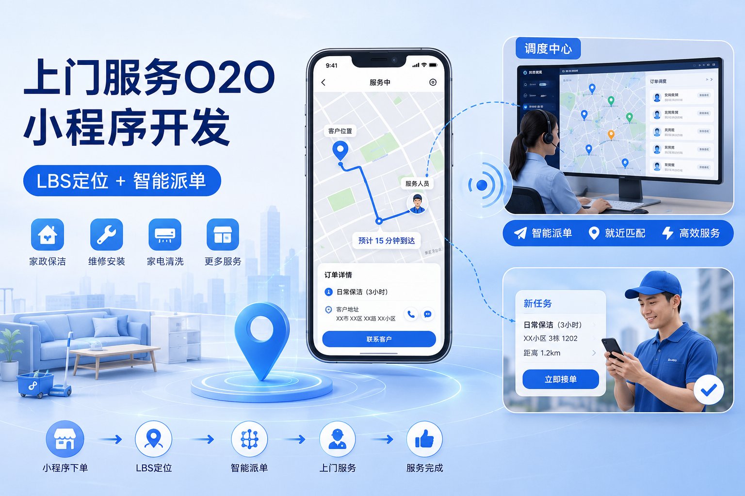 上门服务O2O小程序:LBS定位+智能派单,助力家政数字化转
