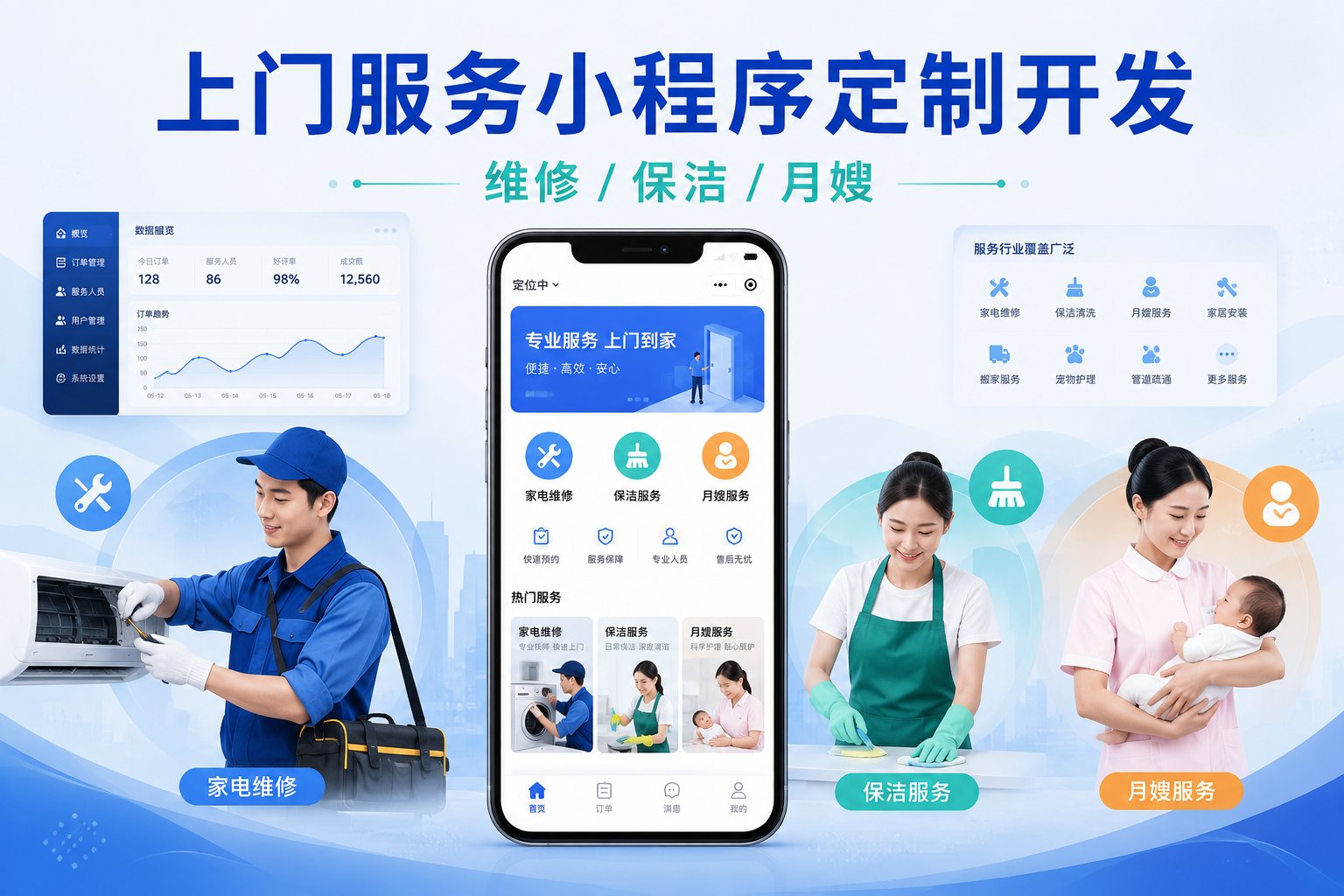 上门服务小程序定制开发：家电维修保洁月嫂多行业快速搭建