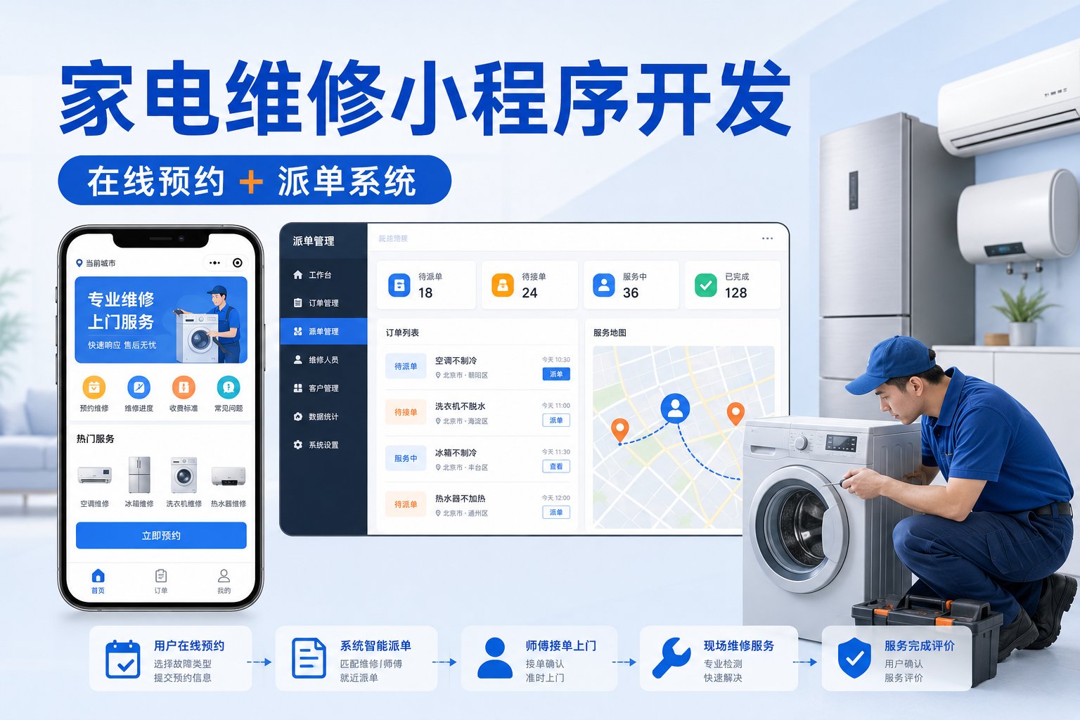 家电维修小程序开发：在线预约+派单，打造上门服务平台