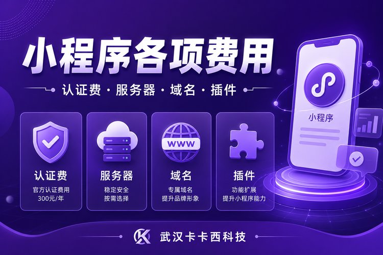网站建设成本明细:认证费、服务器、域名与插件要花多少钱?