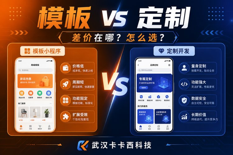 模板小程序与定制开发小程序差价在哪?怎么选?