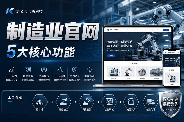 制造业企业官网怎么做？这5个功能必须有
