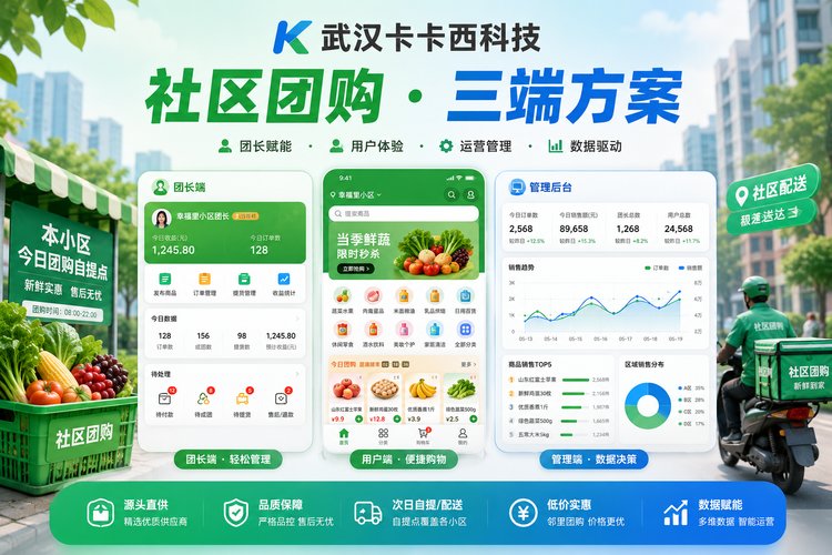 社区团购小程序开发:团长端、用户端、管理端全方案