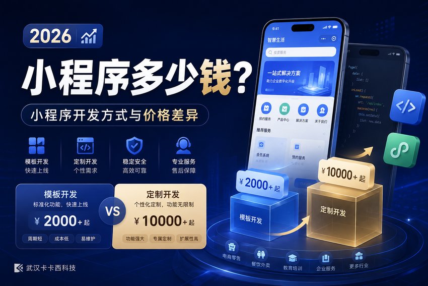 2026年做一个小程序需要多少钱?不同开发方式价格有什么区别?