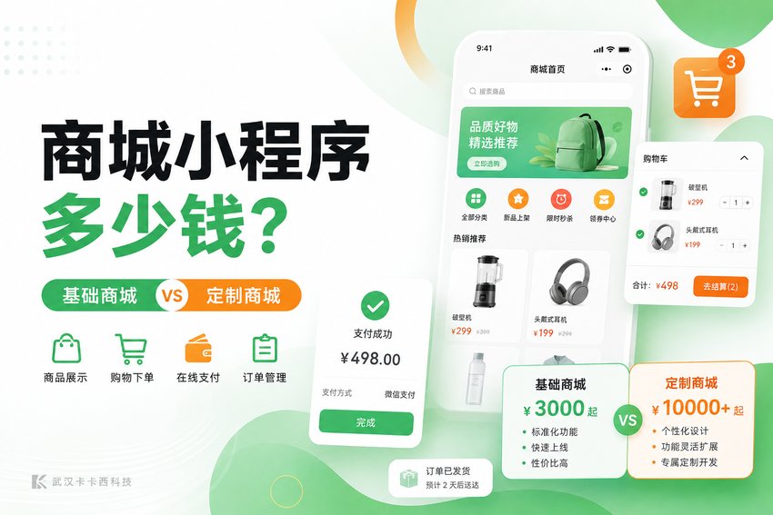 做一个商城小程序需要多少钱?基础商城和定制商城价格差在哪里?