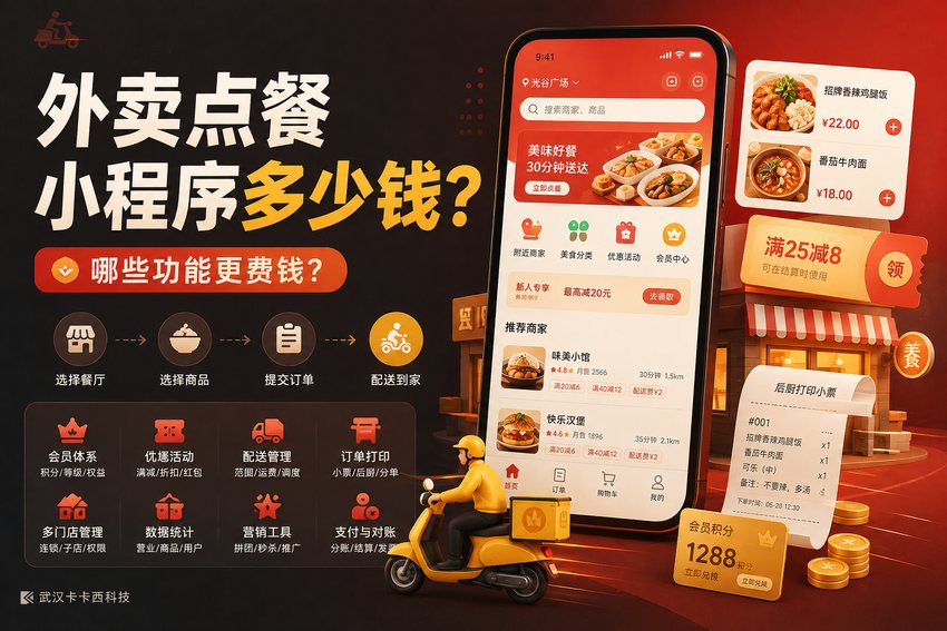 做一个外卖点餐小程序需要多少钱?哪些功能会增加开发成本?