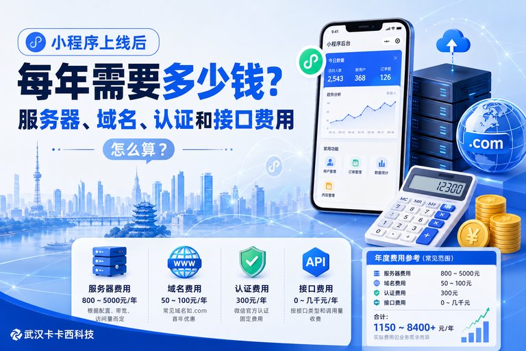 小程序上线后每年需要多少钱?服务器、域名、认证和接口费用怎么