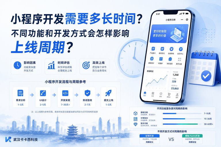 小程序开发需要多长时间？不同功能和开发方式会怎样影响上线周期