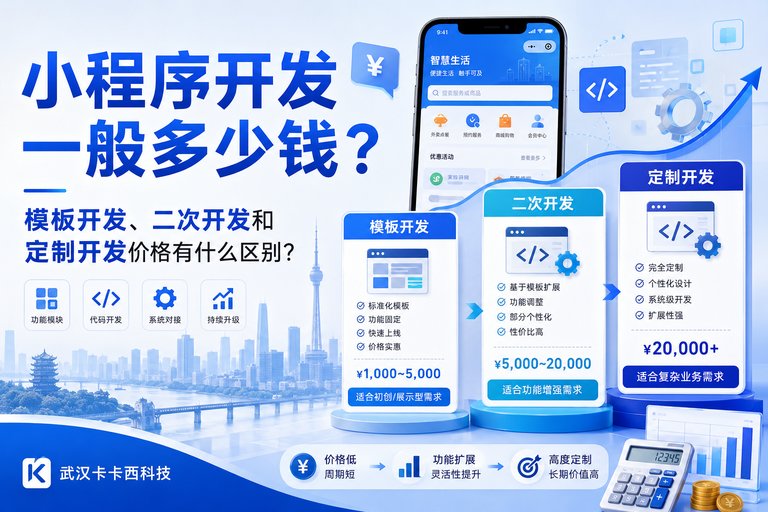 小程序开发一般多少钱？模板开发、二次开发和定制开发价格有什么