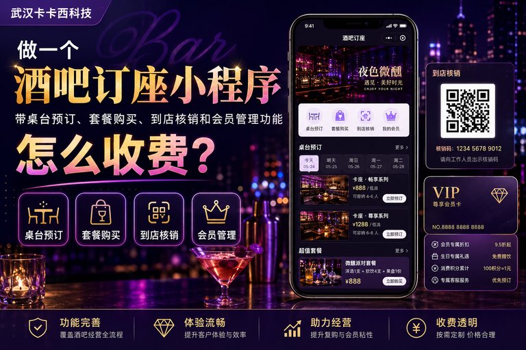 做一个酒吧订座小程序,带桌台预订、套餐购买、到店核销和会员管理功能,怎么收费?