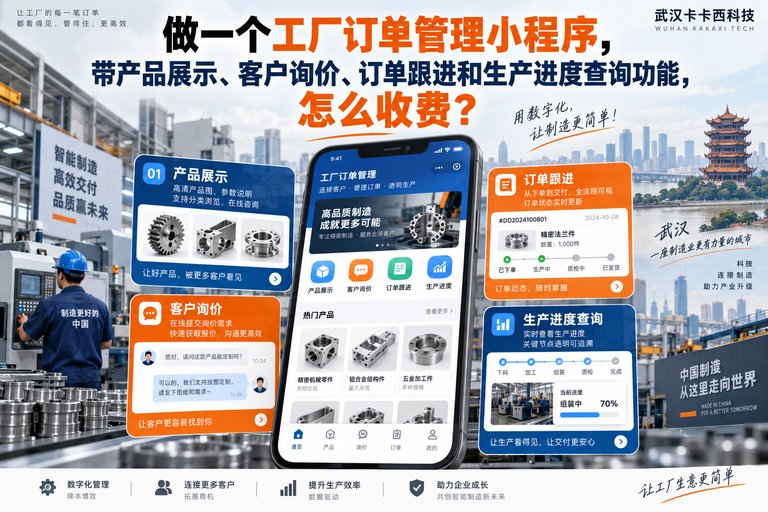 做一个工厂订单管理小程序,带产品展示、客户询价、订单跟进和生