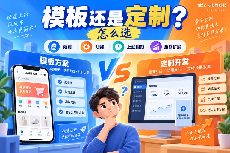 企业做小程序是选择模板还是定制?预算、功能、上线周期和后期扩